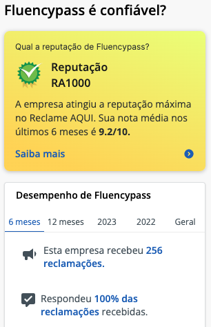 Reclame Aqui - Fluencypass